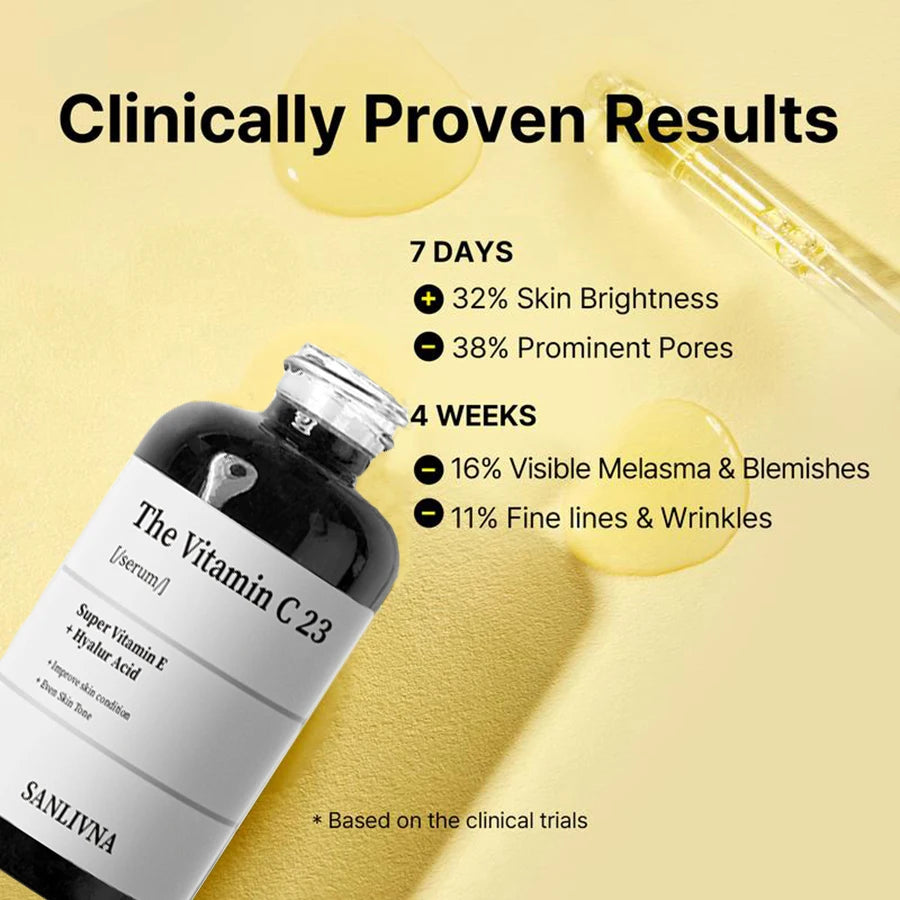 23% Vitamin C Face Serum for Dark Spot Removal and Skin Brightening, Anti-Aging Face Serum, Whitening Formula, Glass Skin Care