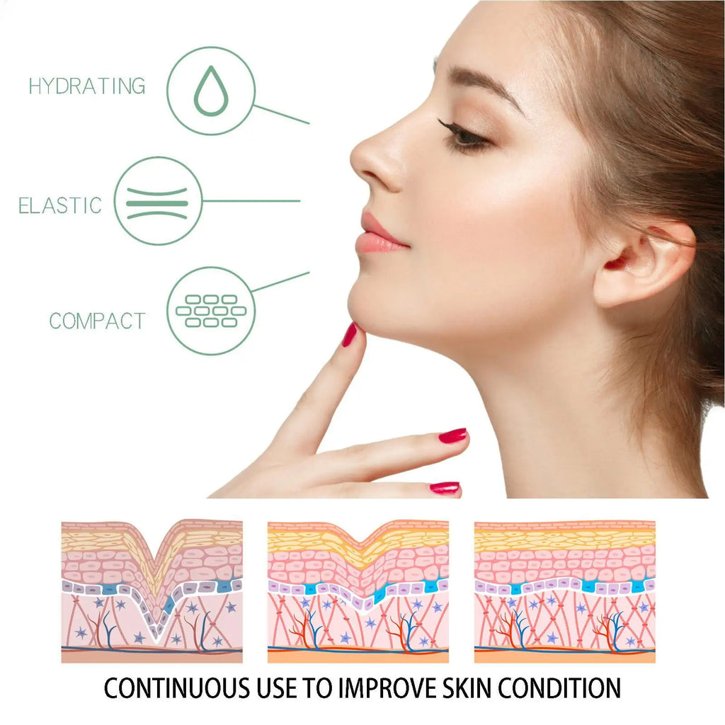 Salicylic Acid Pore Shrink Face Serum Repairs Large Pores Salicylic Acid Essence Anti-wrinkle Facial Serum Oil Control face Care